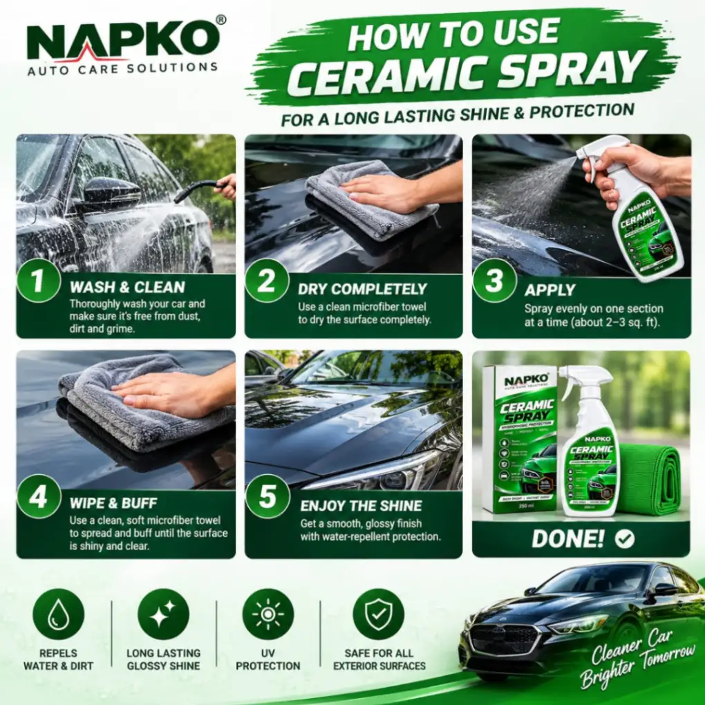 CERAMIC SPRAY — image 2
