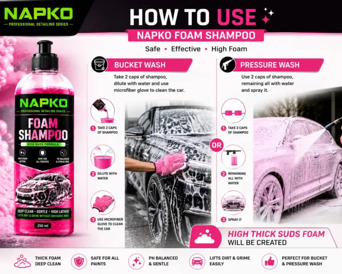 NAPKO Auto Wash Shampoo for Cars & Bikes - 250 ml - image 3