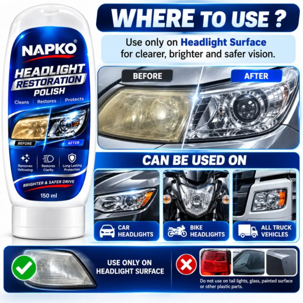 HEADLIGHT POLISH KIT — image 3